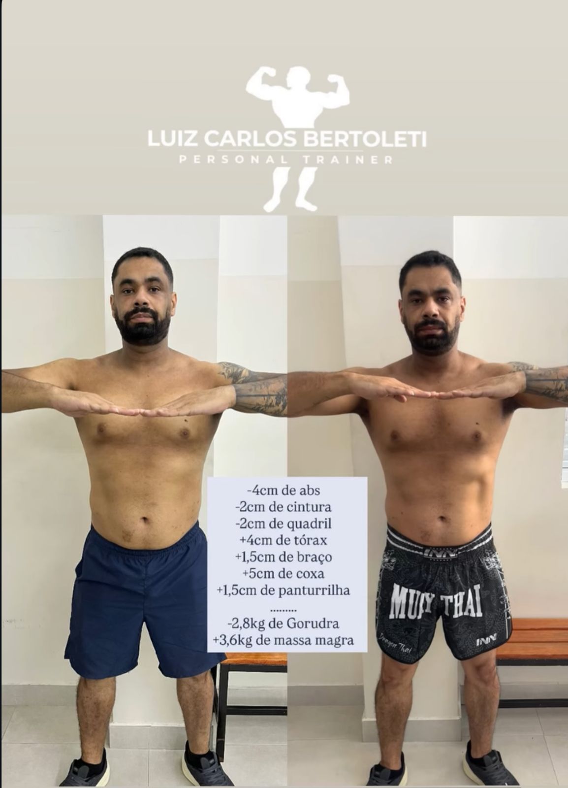 Transformação de aluno